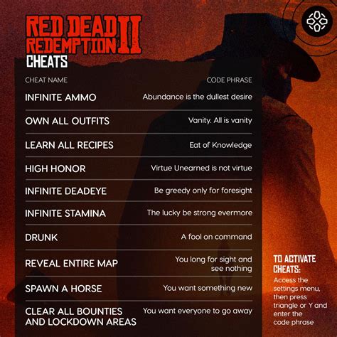 Rdr2 cheat table  Activate the trainer options by checking boxes or setting values from 0 to 1